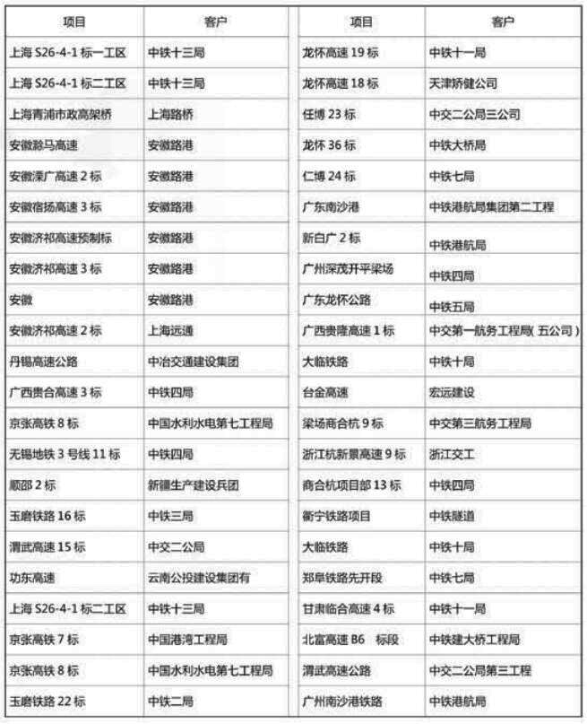 山东铁隧重工有限公司